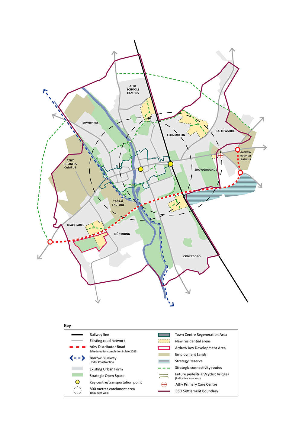 Athy Development Strategy Map